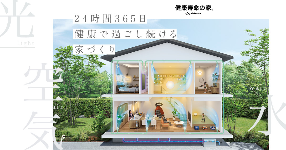 水（ファイテン メタックスウォーターシステム）｜独自システム